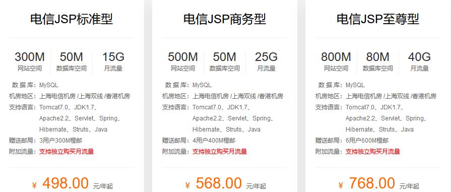 1671255826257890.jpg 美橙专业型JSP虚拟主机9.jpg